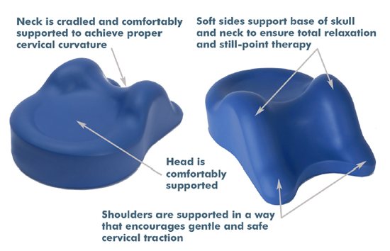 BioMemoryFoam Cervical (Wave) Pillow